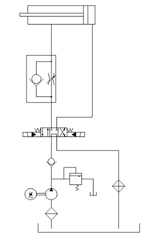 撕碎機(jī)